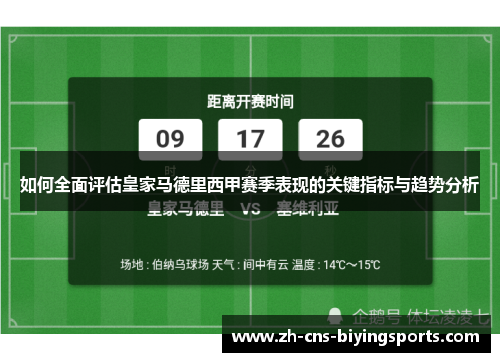 如何全面评估皇家马德里西甲赛季表现的关键指标与趋势分析