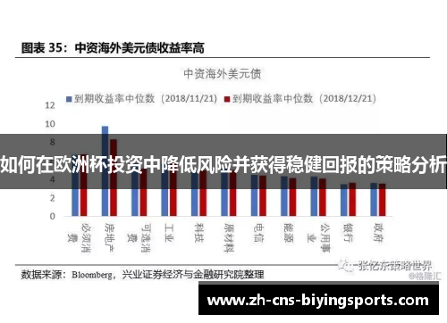 如何在欧洲杯投资中降低风险并获得稳健回报的策略分析